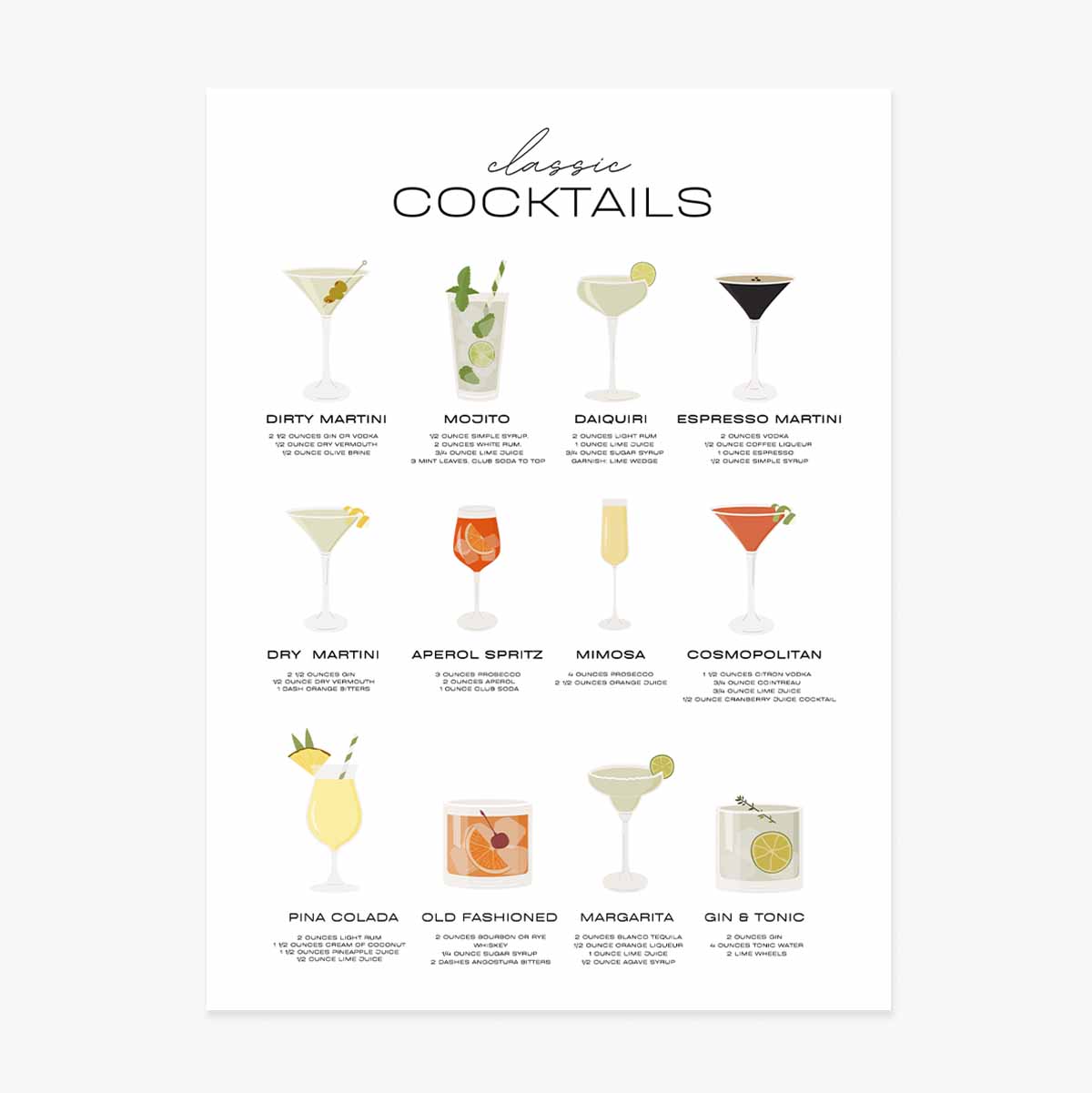 Affiche « Cocktails Menu »