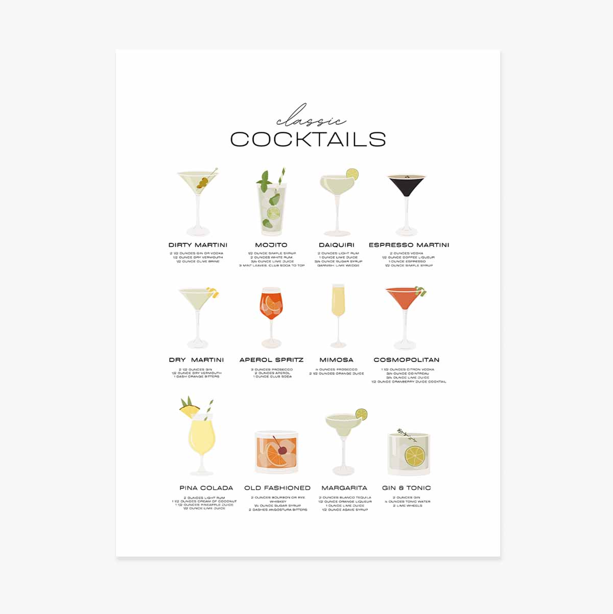 Affiche « Cocktails Menu »