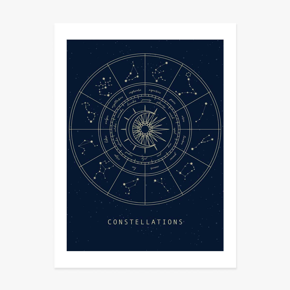 Affiche « Constellations »